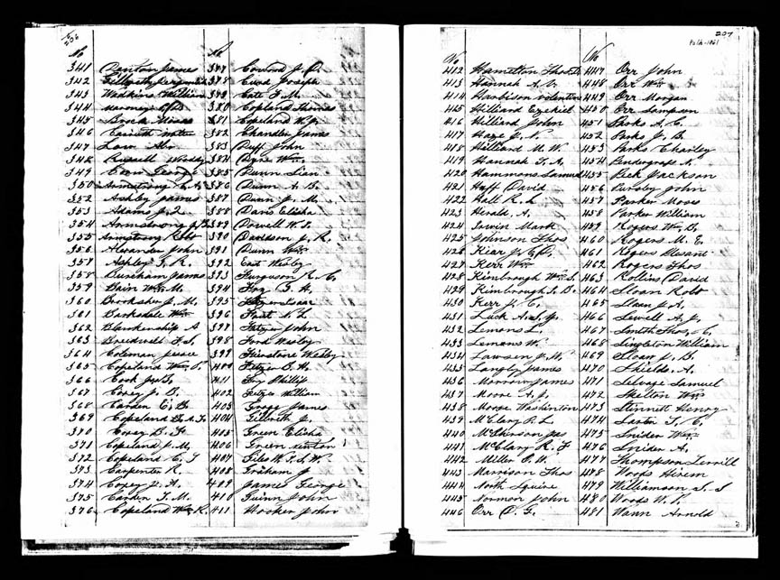 These are original images of the